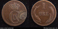 Denmark, 1880h,  1 ore,  VF, KM792.1