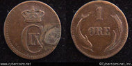 Denmark, 1880h, 1 ore, VF, KM792.1