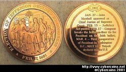 Presidents - Thomas Jefferson election ......