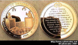 Presidents - Nixon and Kennedy debate ......